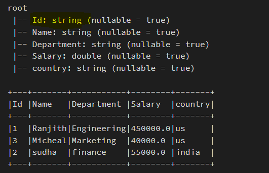 how-to-change-column-type-in-delta-table