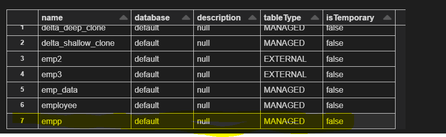 create-delta-table-databricks-python-projectpro