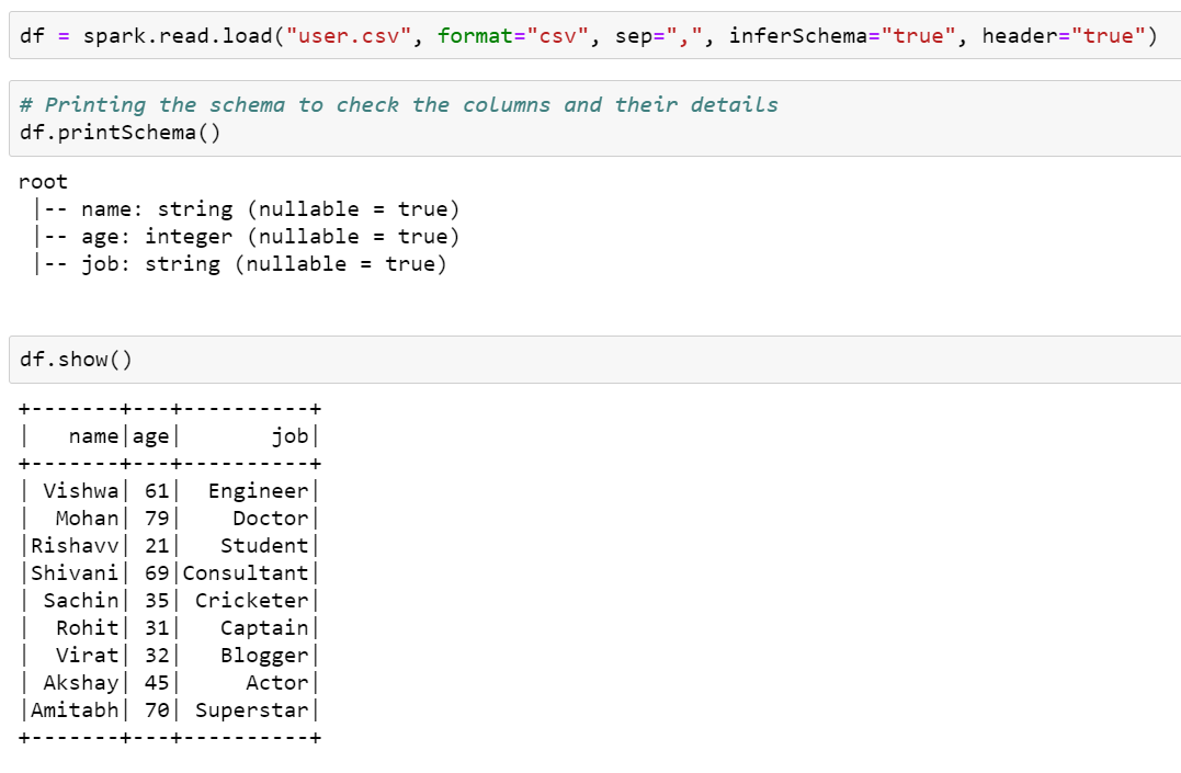 How To Filter Columns From A Dataframe Using Pyspark