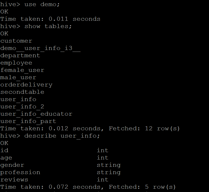 how-to-implement-grouping-id-function-in-hive