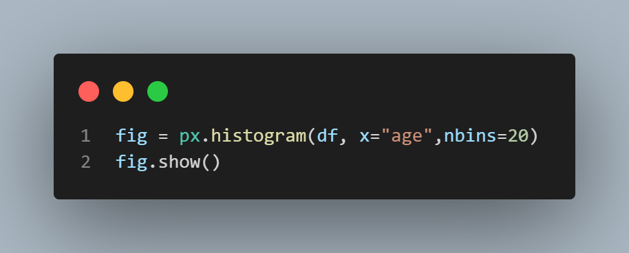 How to make a histogram in python and r