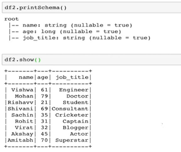 Spark Read Csv File