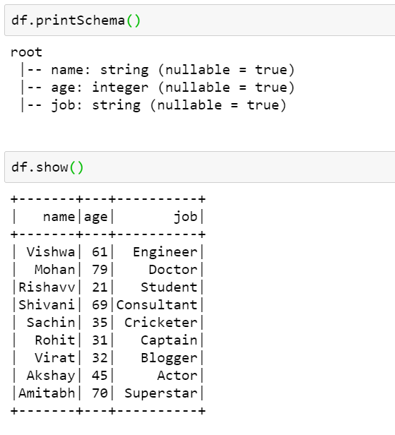 solved-how-to-write-parquet-file-from-pandas-dataframe-9to5answer