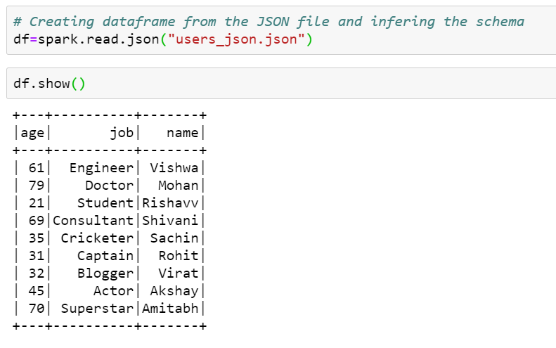 how-to-save-pyspark-dataframe-to-csv-projectpro