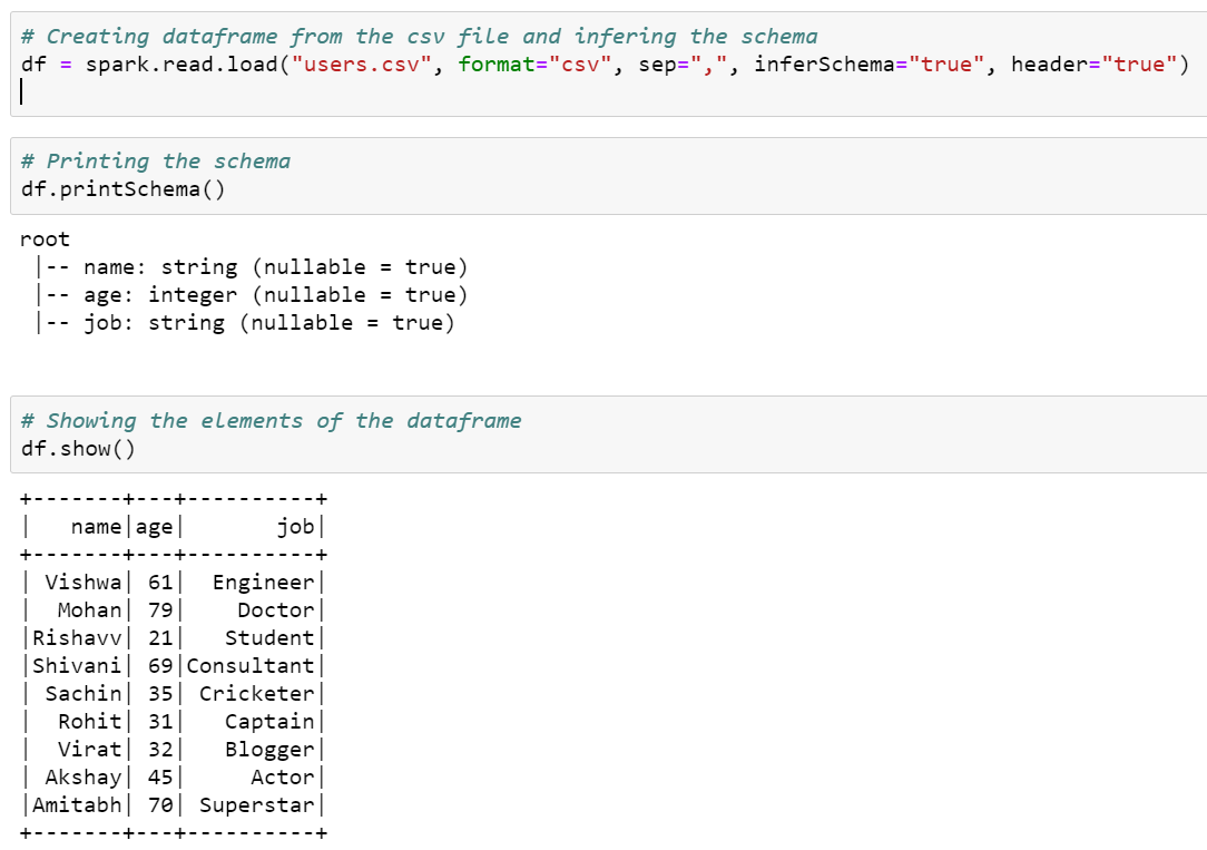 Save Dataframe As Parquet File Pyspark - Projectpro