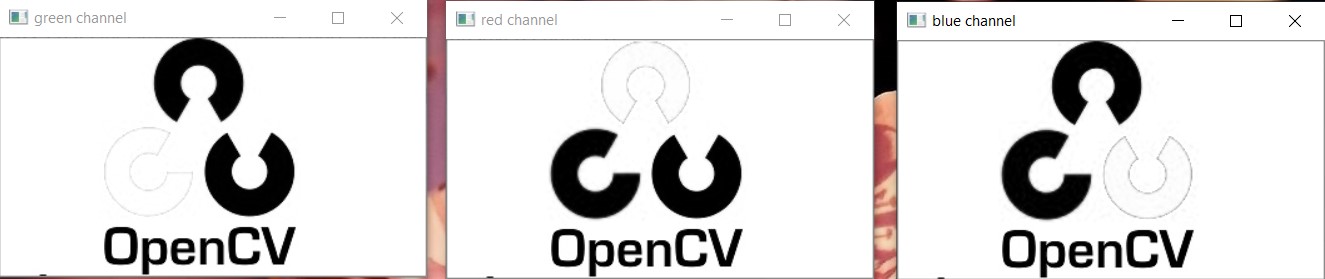 How To Split And Merge Images Channels Using OpenCV