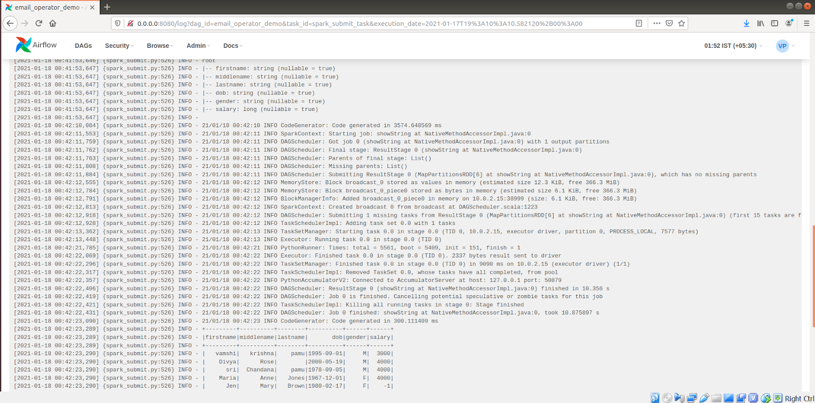 SparkSubmitOperator Along With The EmailOperator In Airflow DAG