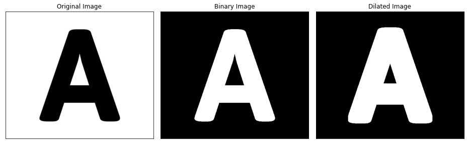 Explain Dilation Of An Image How To Dilate An Image In OpenCV