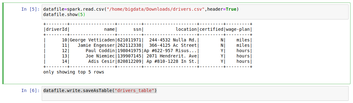 Spark Csv To Hive Table